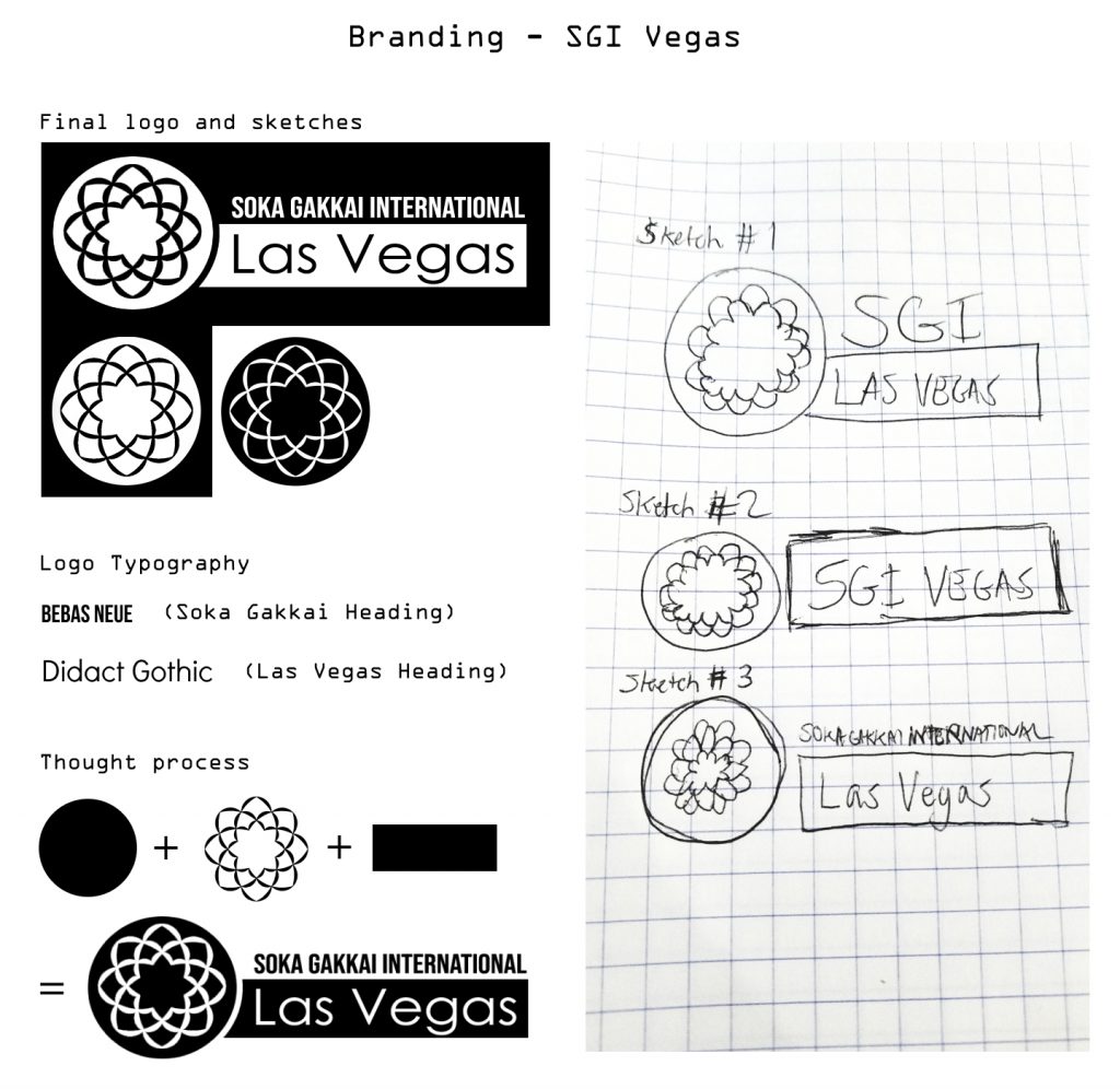 Sgi Logo sketch to digital