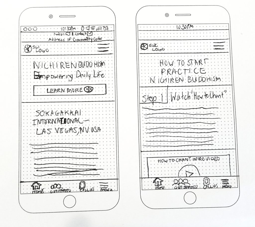 sgi mobile sketches