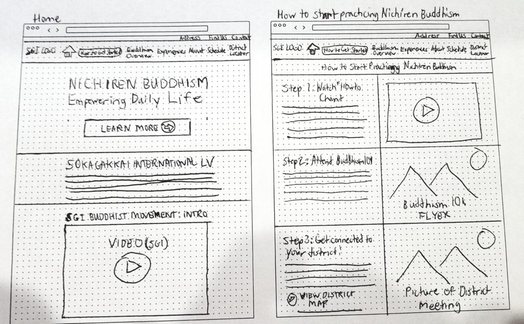 sgi desktop sketches