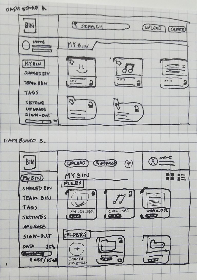 Bin Dashboard UI Sketches