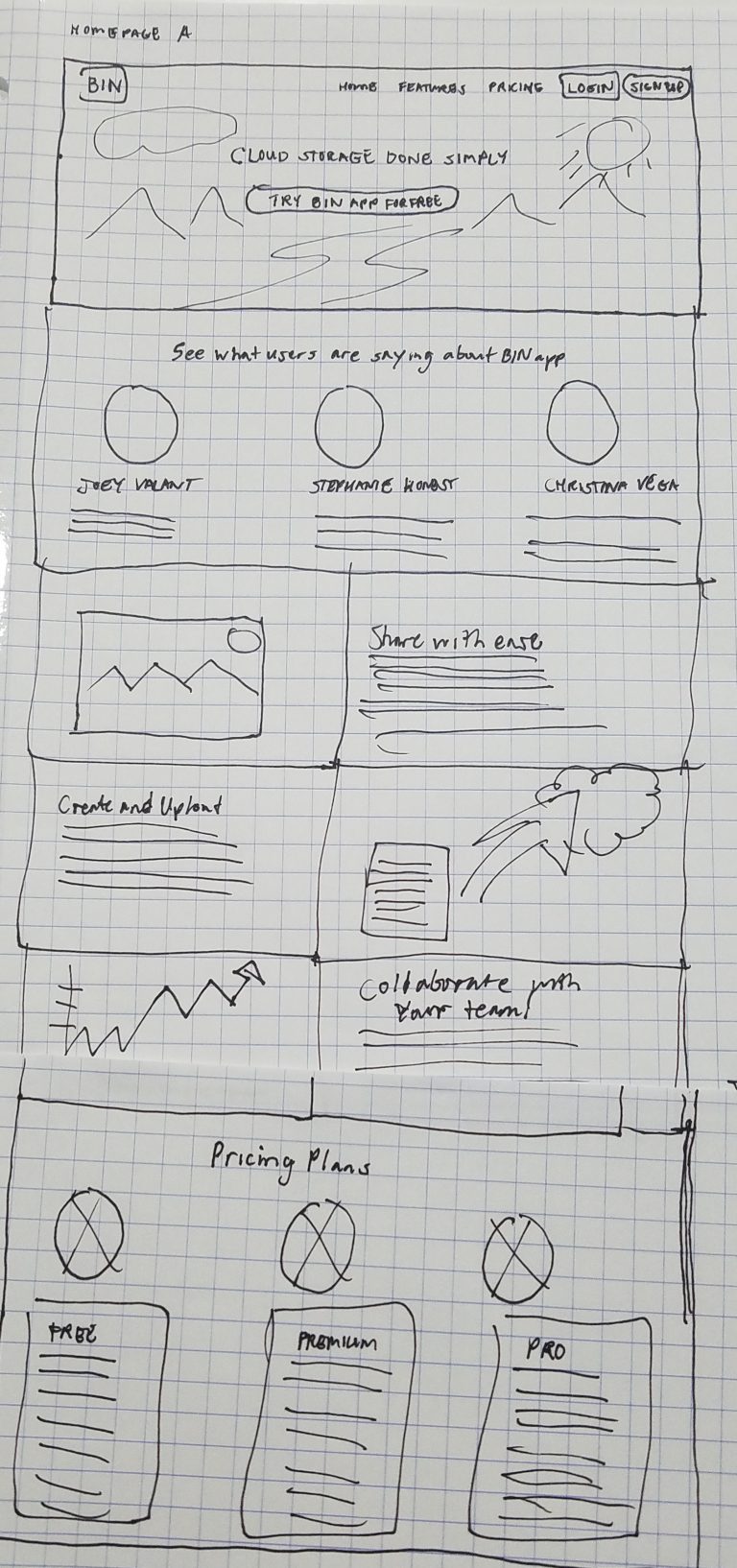 Bin homepage sketches