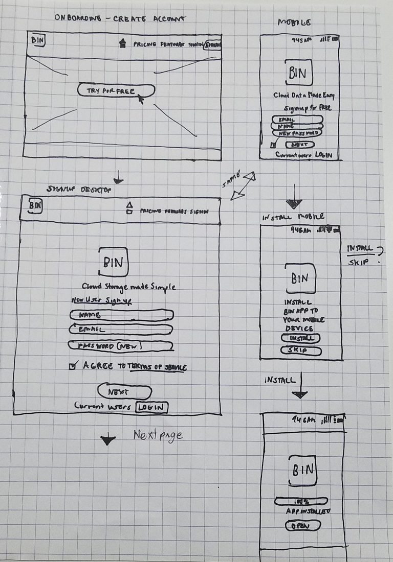 Bin login flow sketches